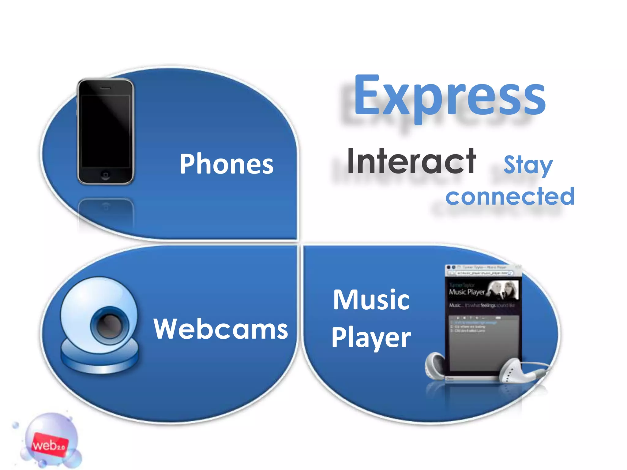 Express
 Phones    Interact    Stay
                   connected



          Music
Webcams   Player
 