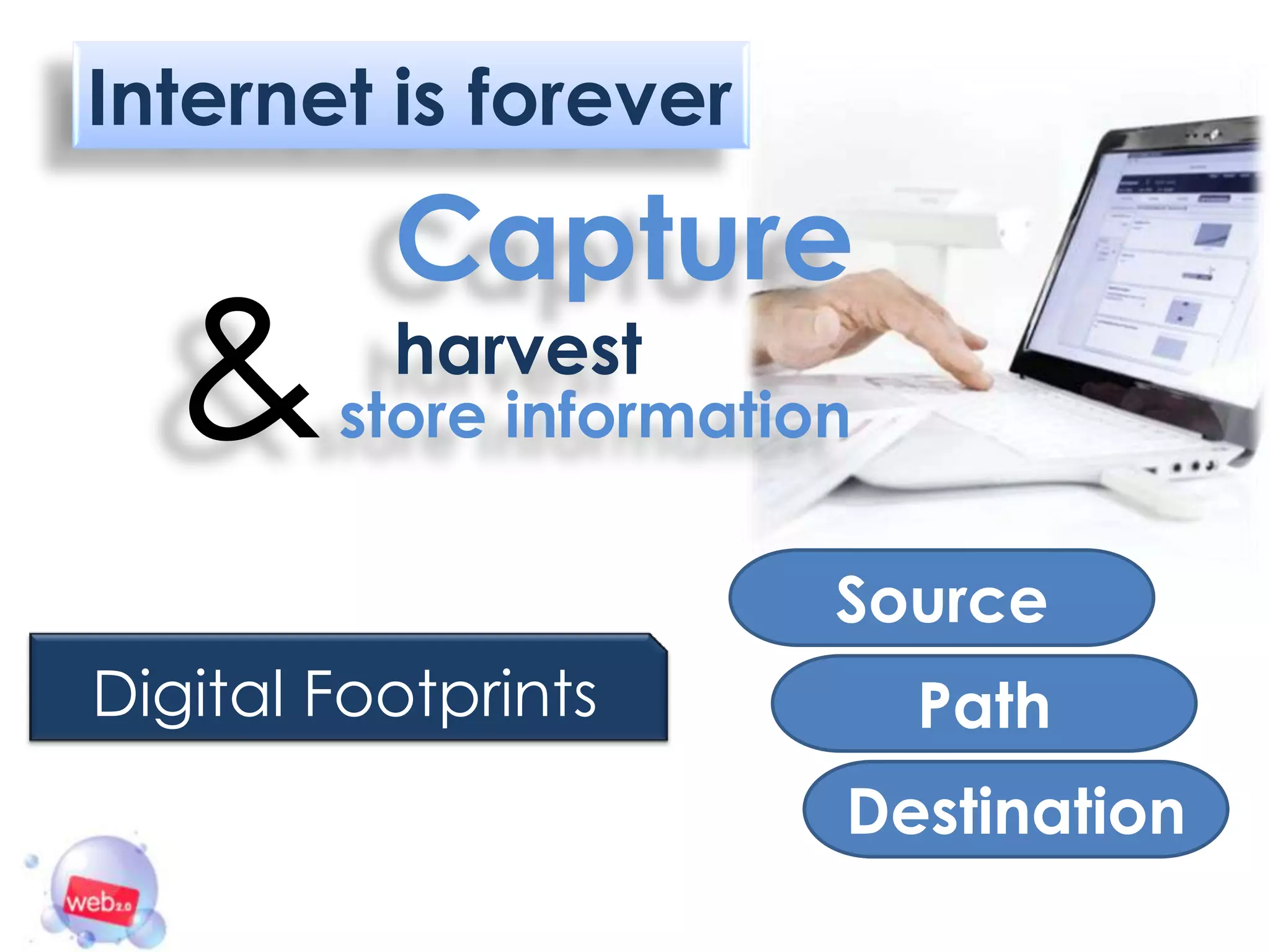 Internet is forever
          Capture
  &       harvest
        store information

                        Source
Digital Footprints          Path
                        Destination
 