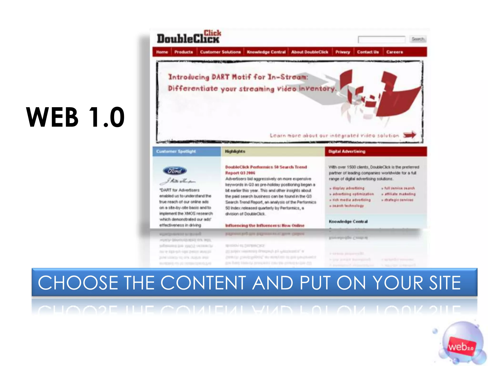 WEB 1.0




CHOOSE THE CONTENT AND PUT ON YOUR SITE
 