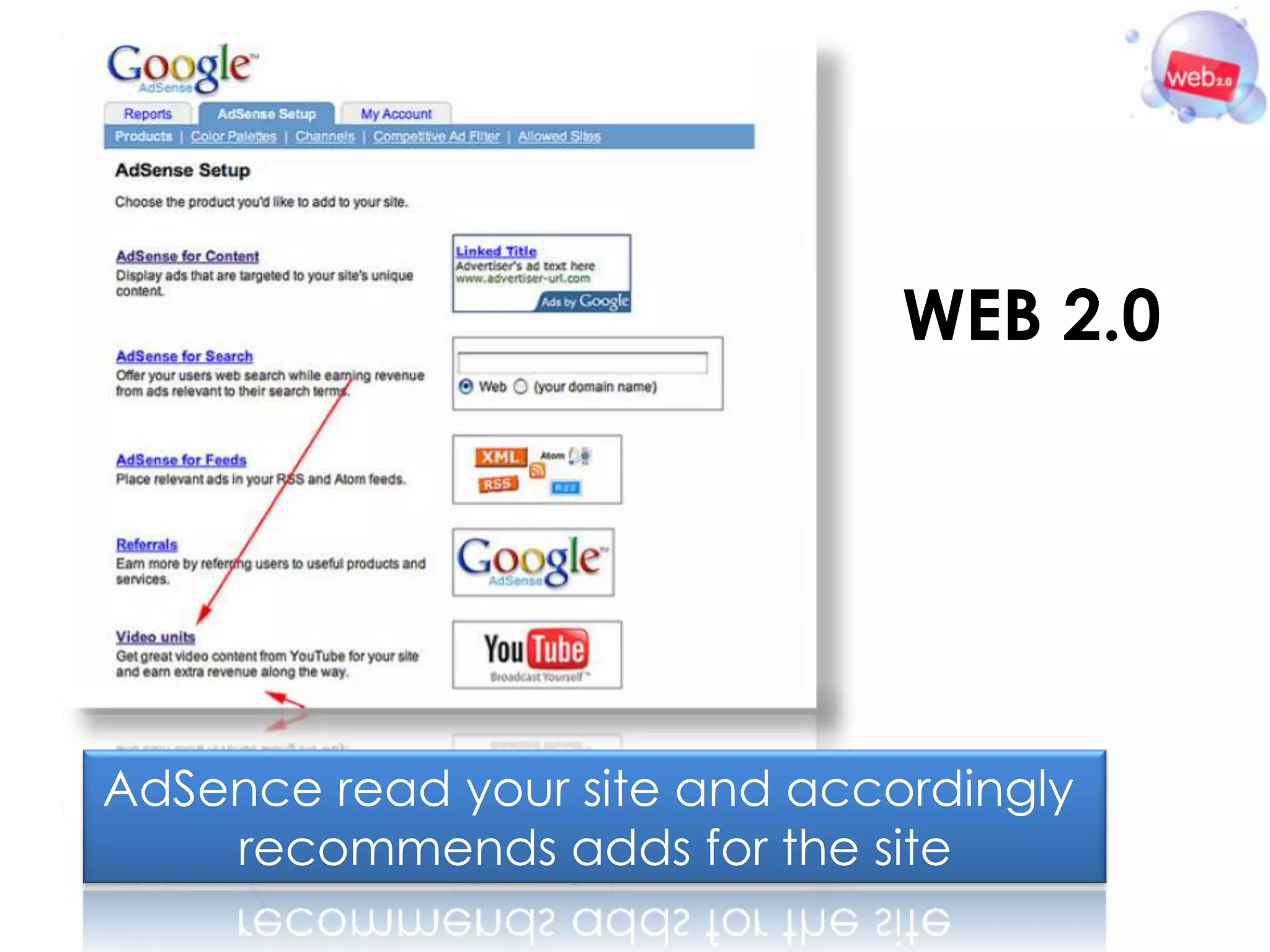WEB 2.0




AdSence read your site and accordingly
    recommends adds for the site
 