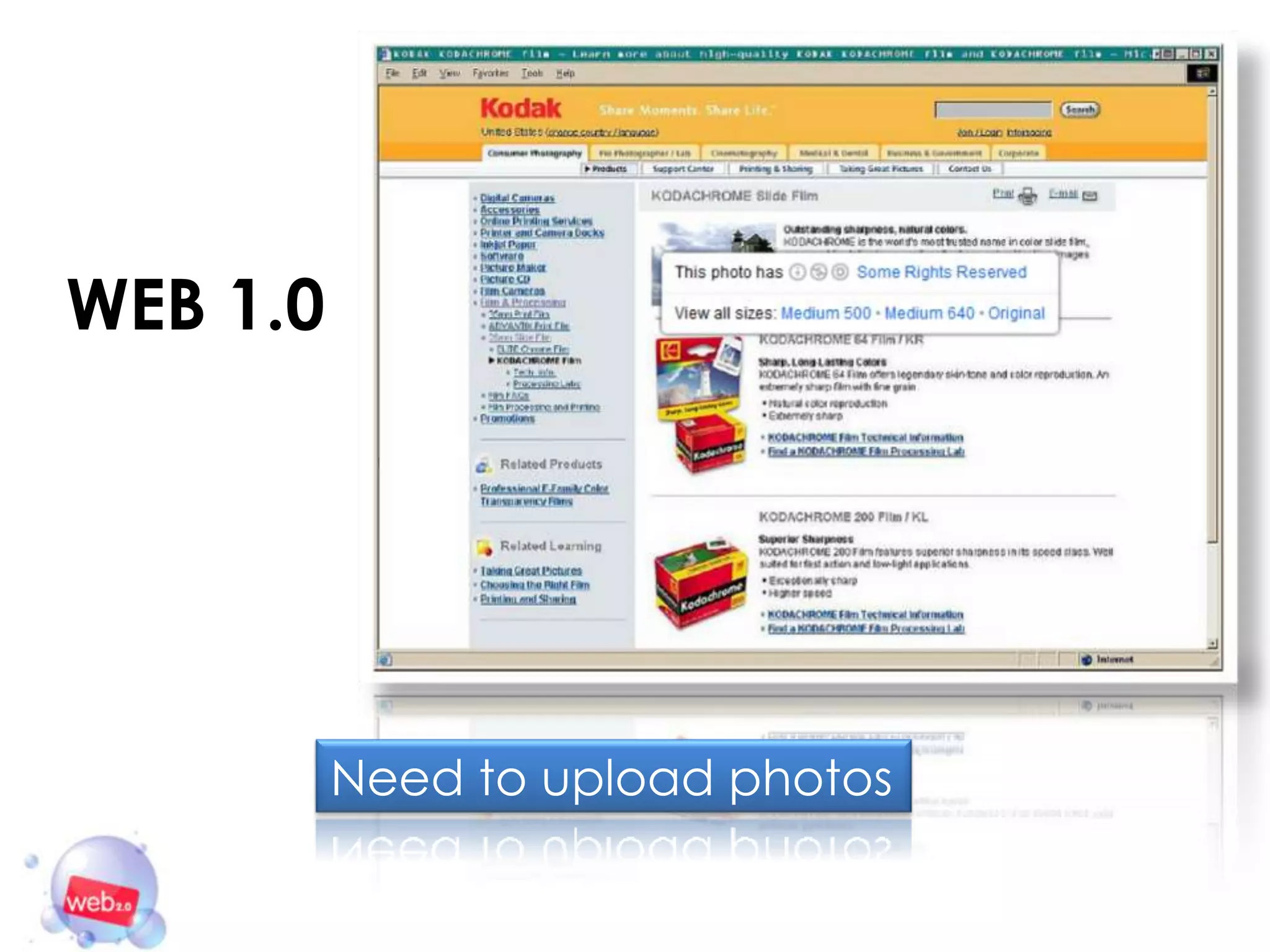 WEB 1.0




          Need to upload photos
 