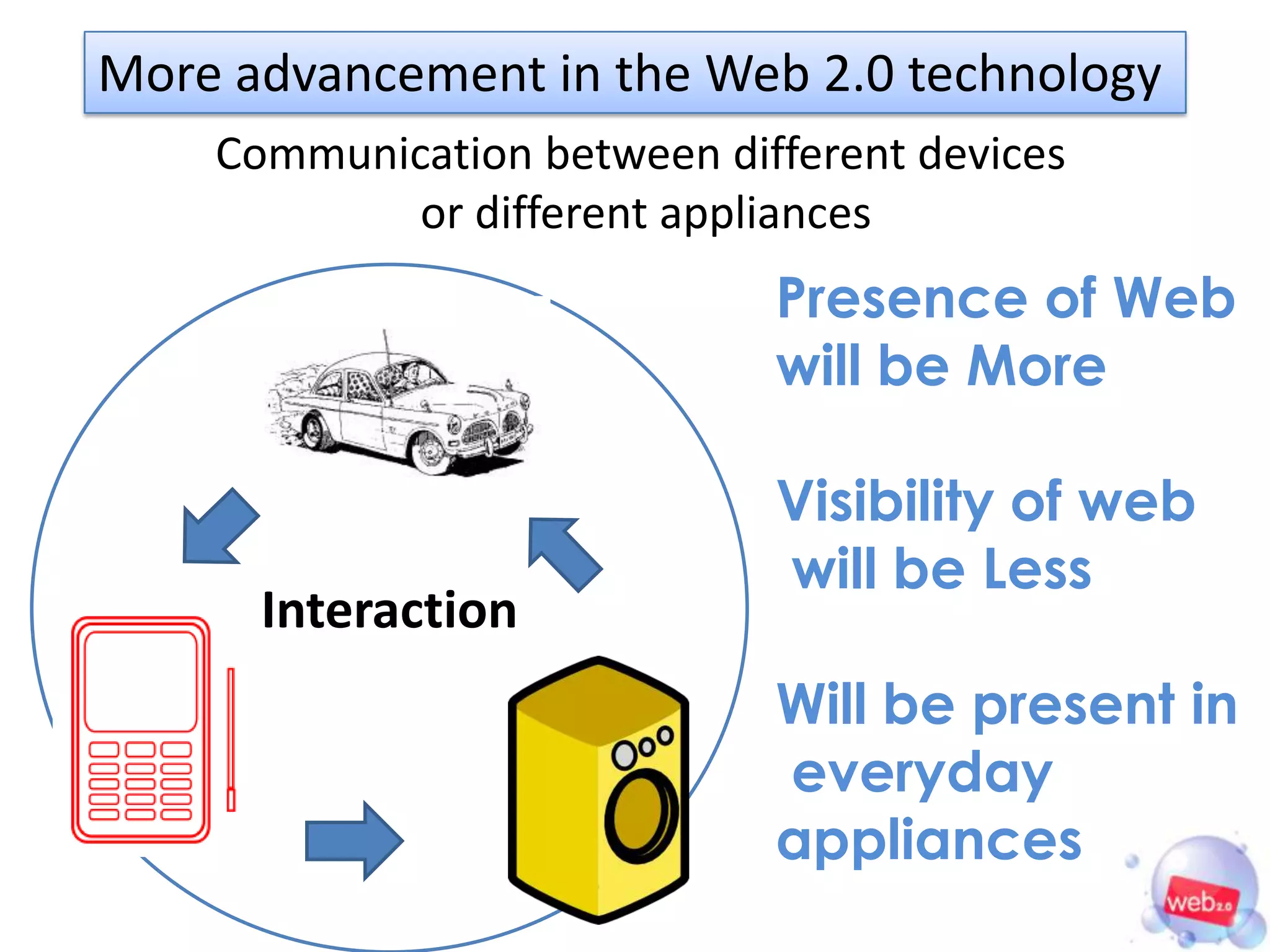 More advancement in the Web 2.0 technology
    Communication between different devices
            or different appliances
                             Presence of Web
                             will be More

                             Visibility of web
                             will be Less
      Interaction
                             Will be present in
                             everyday
                             appliances
 