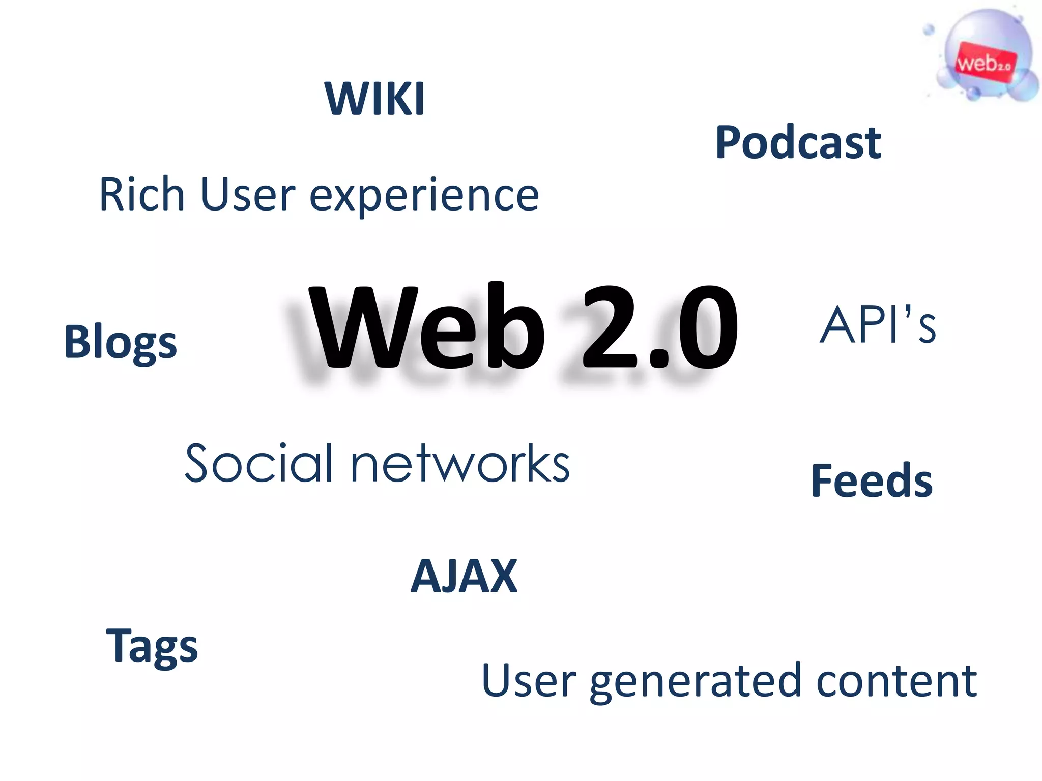 WIKI
                              Podcast
 Rich User experience

Blogs       Web 2.0               API’s

        Social networks           Feeds
                AJAX
 Tags
                    User generated content
 