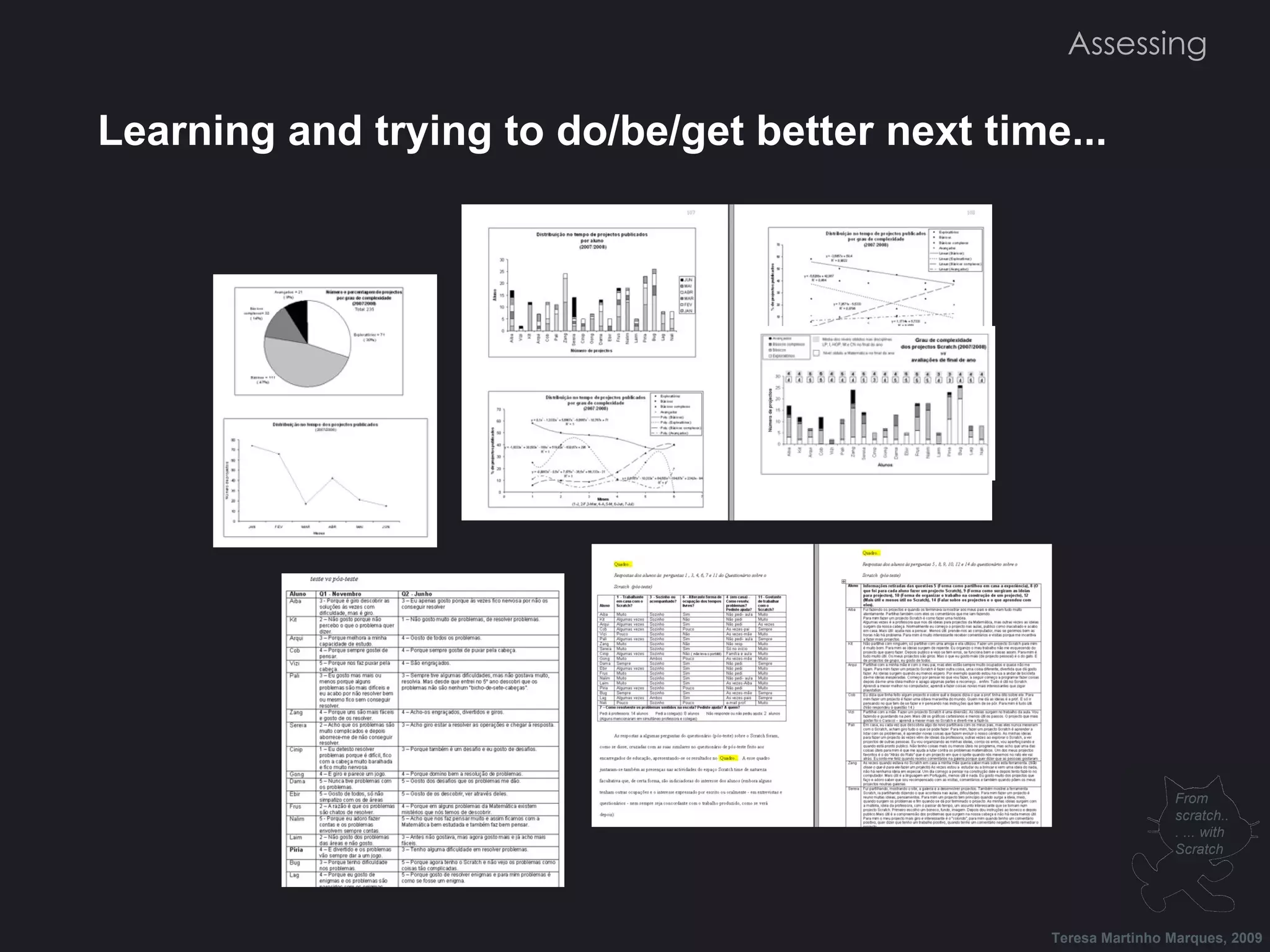 Learning and trying to do/be/get better next time... Teresa Martinho Marques, 2009 From scratch... ... with Scratch Assessing 