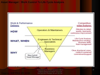 Performance Based Regulation, Implementing an Asset Management ...