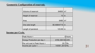 Feasibility and Economic Design of Pumped Storage Hydropower Station | PDF