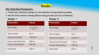 Feasibility and Economic Design of Pumped Storage Hydropower Station | PDF