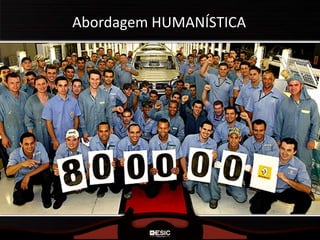 Abordagem HUMANÍSTICA
 