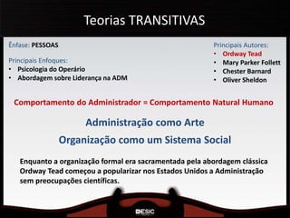 Enquanto a organização formal era sacramentada pela abordagem clássica
Ordway Tead começou a popularizar nos Estados Unidos a Administração
sem preocupações científicas.
Ênfase: PESSOAS Principais Autores:
• Ordway Tead
• Mary Parker Follett
• Chester Barnard
• Oliver Sheldon
Principais Enfoques:
• Psicologia do Operário
• Abordagem sobre Liderança na ADM
Comportamento do Administrador = Comportamento Natural Humano
Administração como Arte
Organização como um Sistema Social
Teorias TRANSITIVAS
 