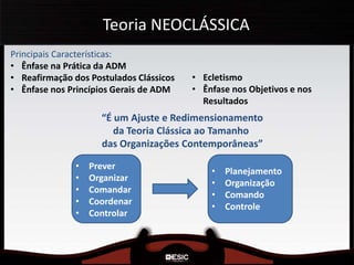 Principais Características:
• Ênfase na Prática da ADM
• Reafirmação dos Postulados Clássicos
• Ênfase nos Princípios Gerais de ADM
Teoria NEOCLÁSSICA
“É um Ajuste e Redimensionamento
da Teoria Clássica ao Tamanho
das Organizações Contemporâneas”
• Prever
• Organizar
• Comandar
• Coordenar
• Controlar
• Planejamento
• Organização
• Comando
• Controle
• Ecletismo
• Ênfase nos Objetivos e nos
Resultados
 