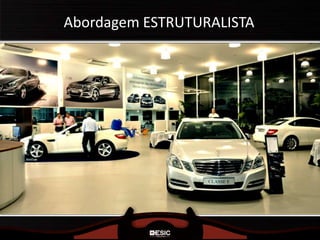 Abordagem ESTRUTURALISTA
 