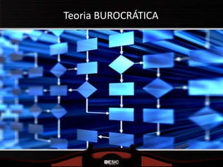Teoria BUROCRÁTICA
 