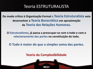 Teoria ESTRUTURALISTA
De modo crítico à Organização Formal a Teoria Estruturalista veio
desenvolver a Teoria Burocrática em aproximação
da Teoria das Relações Humanas.
O Estruturalismo, já passa a preocupar-se com o todo e com o
relacionamento das partes na constituição do todo.
O Tudo é maior do que a simples soma das partes.
Teoria da Complexibilidade
 