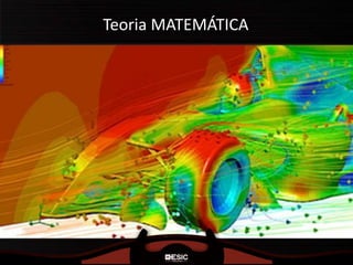 Teoria MATEMÁTICA
 