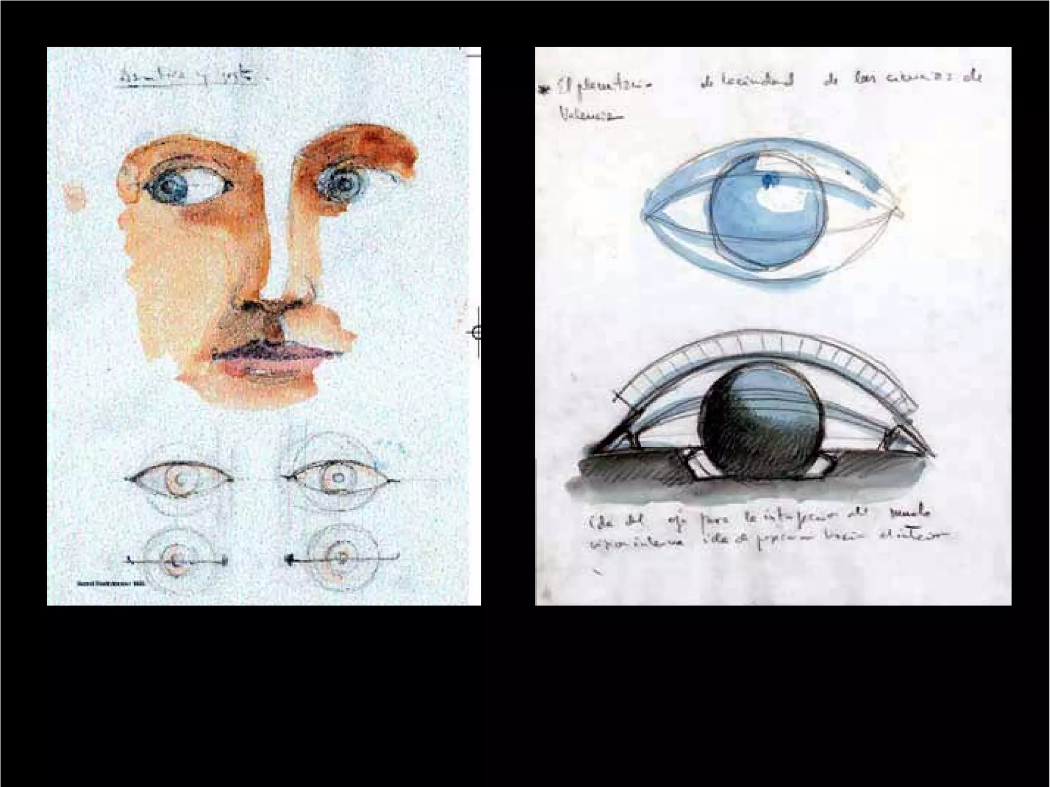 Visual Representation of Ideas