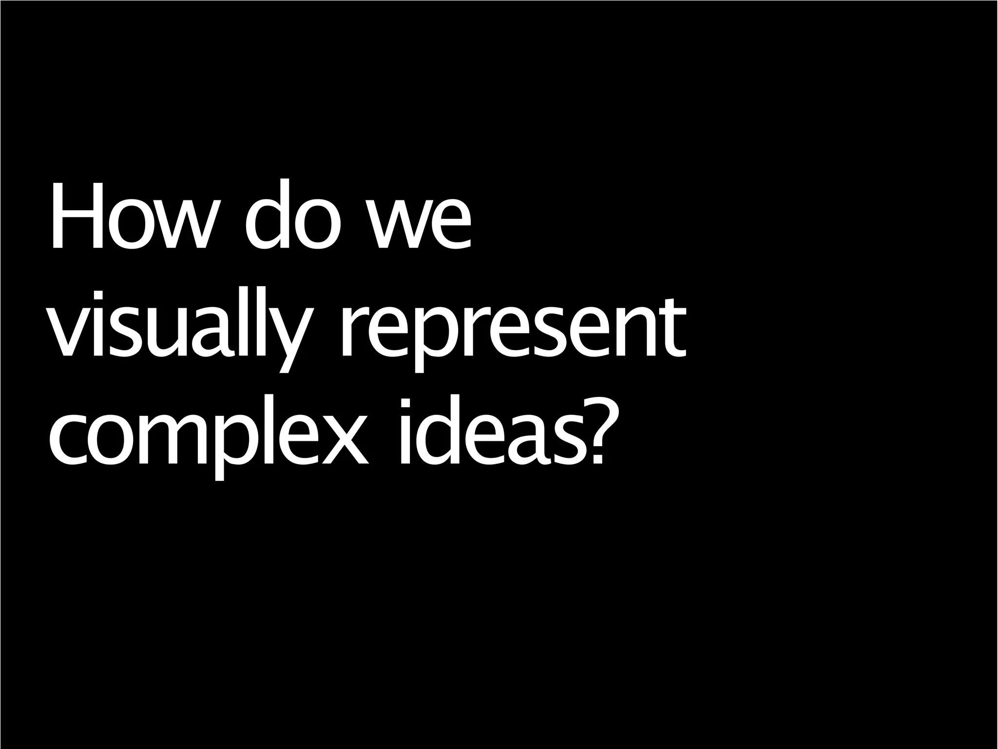 How do we
visually represent
complex ideas?