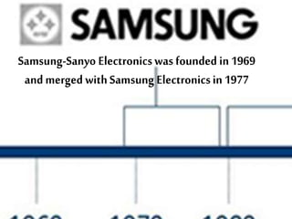Samsung-SanyoElectronicswasfoundedin1969
andmergedwithSamsungElectronicsin1977
 