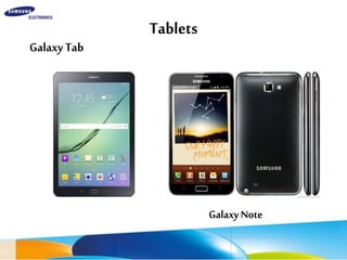 Tablets
GalaxyTab
GalaxyNote
 
