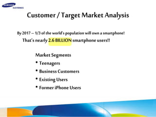 Customer/TargetMarketAnalysis
MarketSegments
• Teenagers
• BusinessCustomers
• ExistingUsers
• FormeriPhoneUsers
By2017–1/3oftheworld’spopulationwillownasmartphone!
That’snearly2.6BILLIONsmartphoneusers!!
 