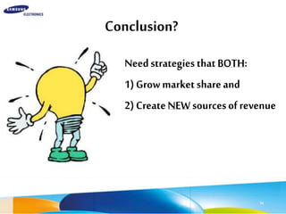 Conclusion?
NeedstrategiesthatBOTH:
1)Growmarketshareand
2)CreateNEWsourcesofrevenue
84
 