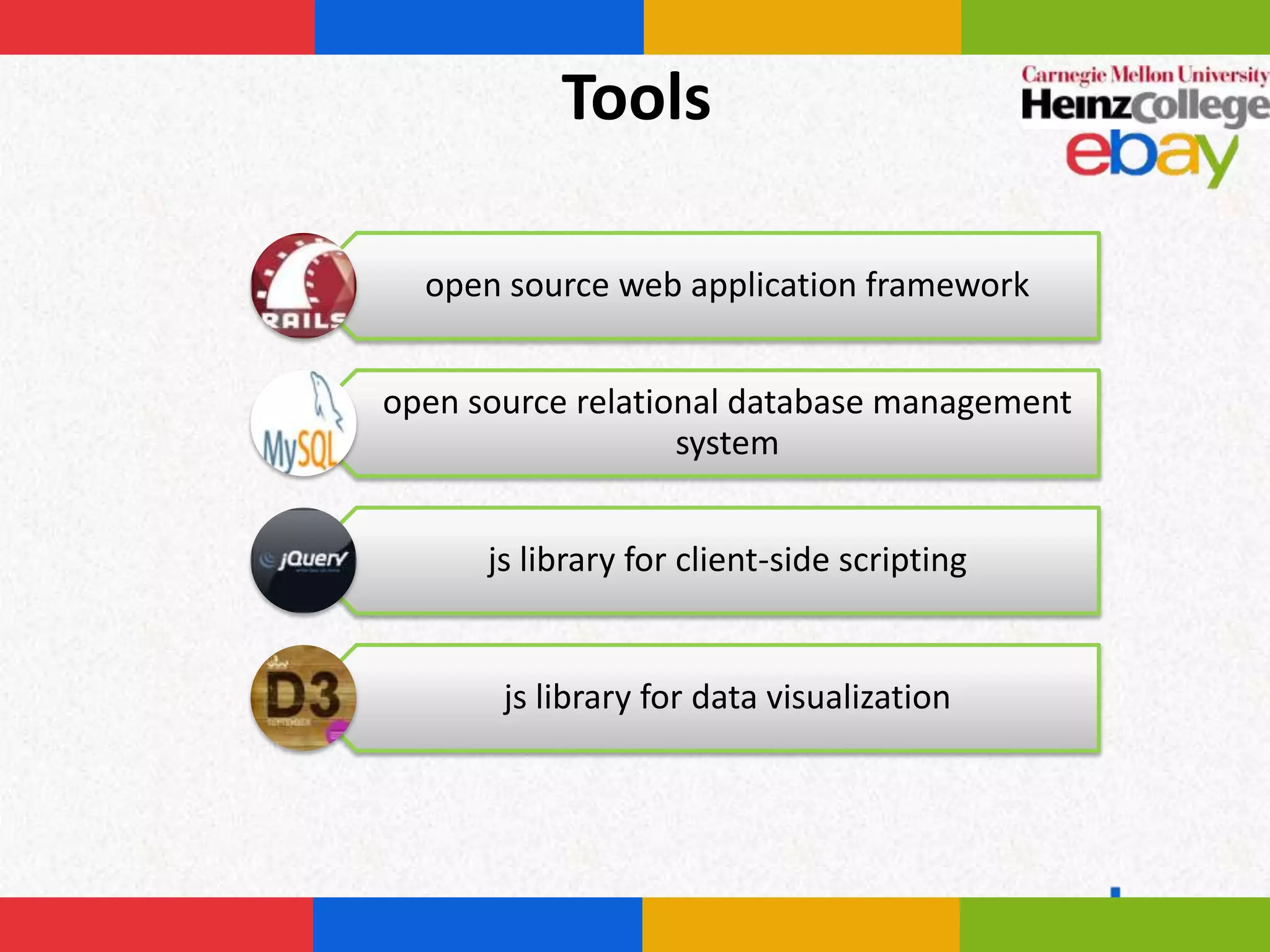 Tools

  open source web application framework


open source relational database management
                   system


      js library for client-side scripting


       js library for data visualization
 