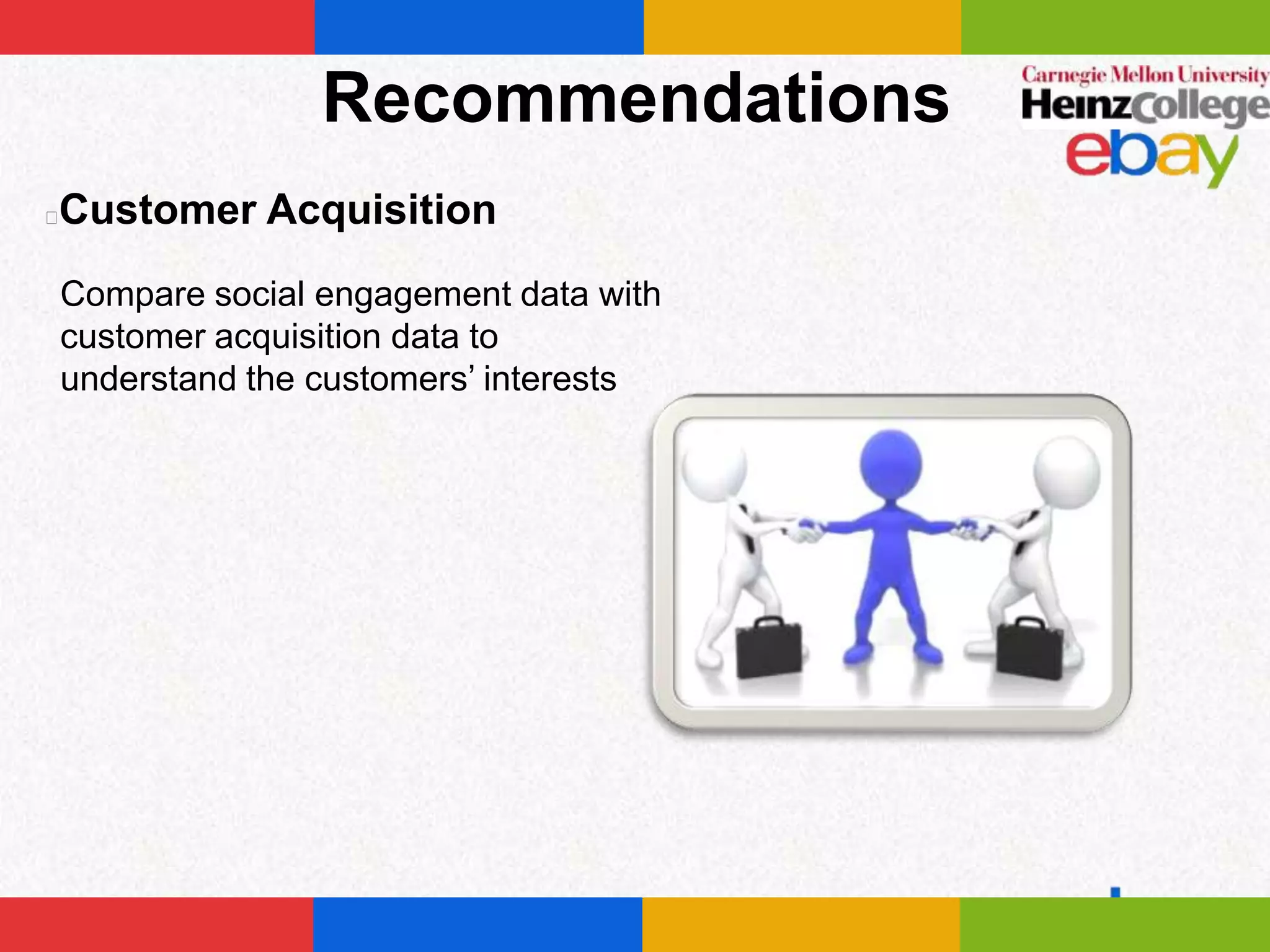 Recommendations
Customer Acquisition




Compare social engagement data with
customer acquisition data to
understand the customers’ interests
 