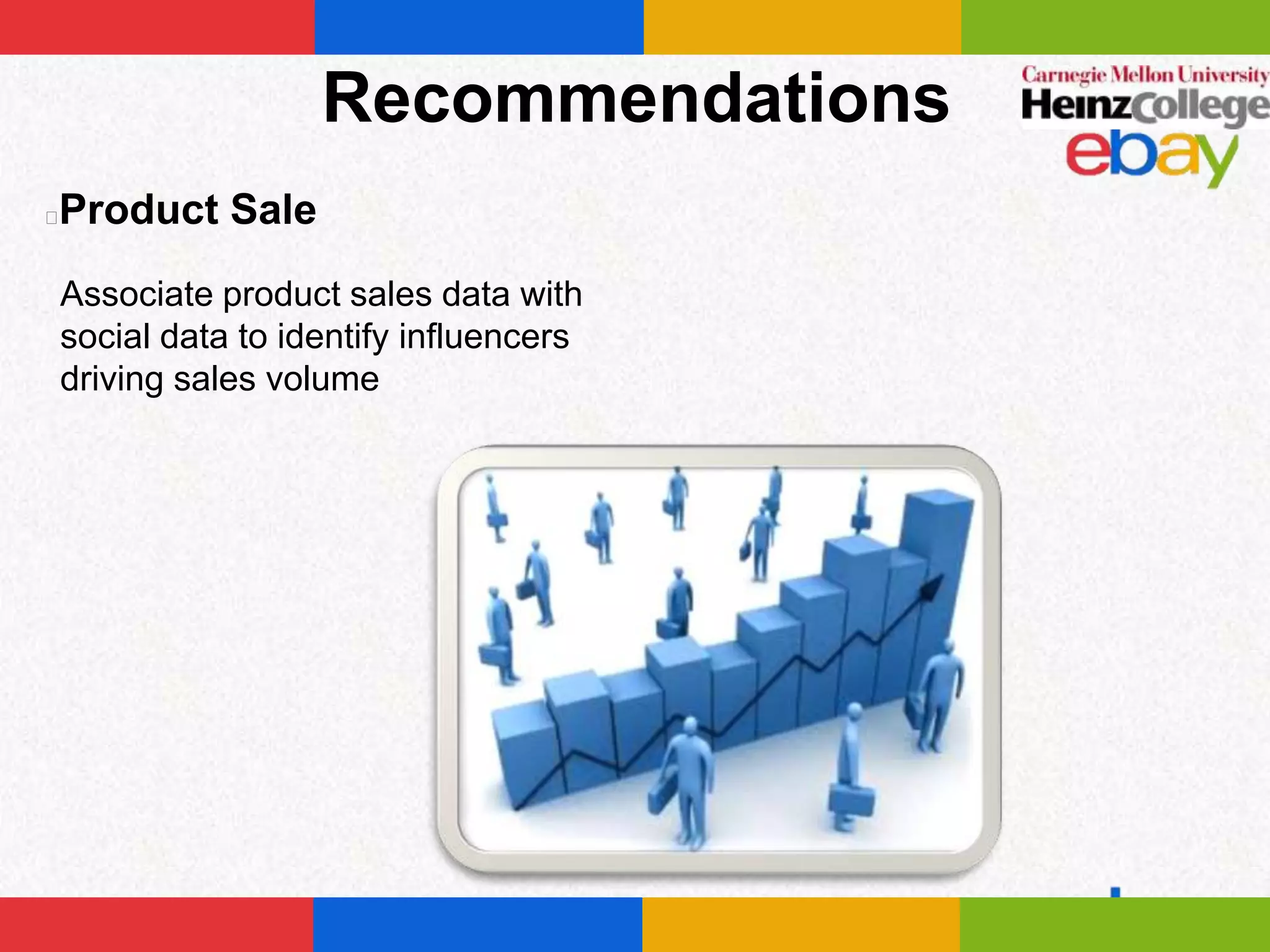 Recommendations
Product Sale




Associate product sales data with
social data to identify influencers
driving sales volume
 