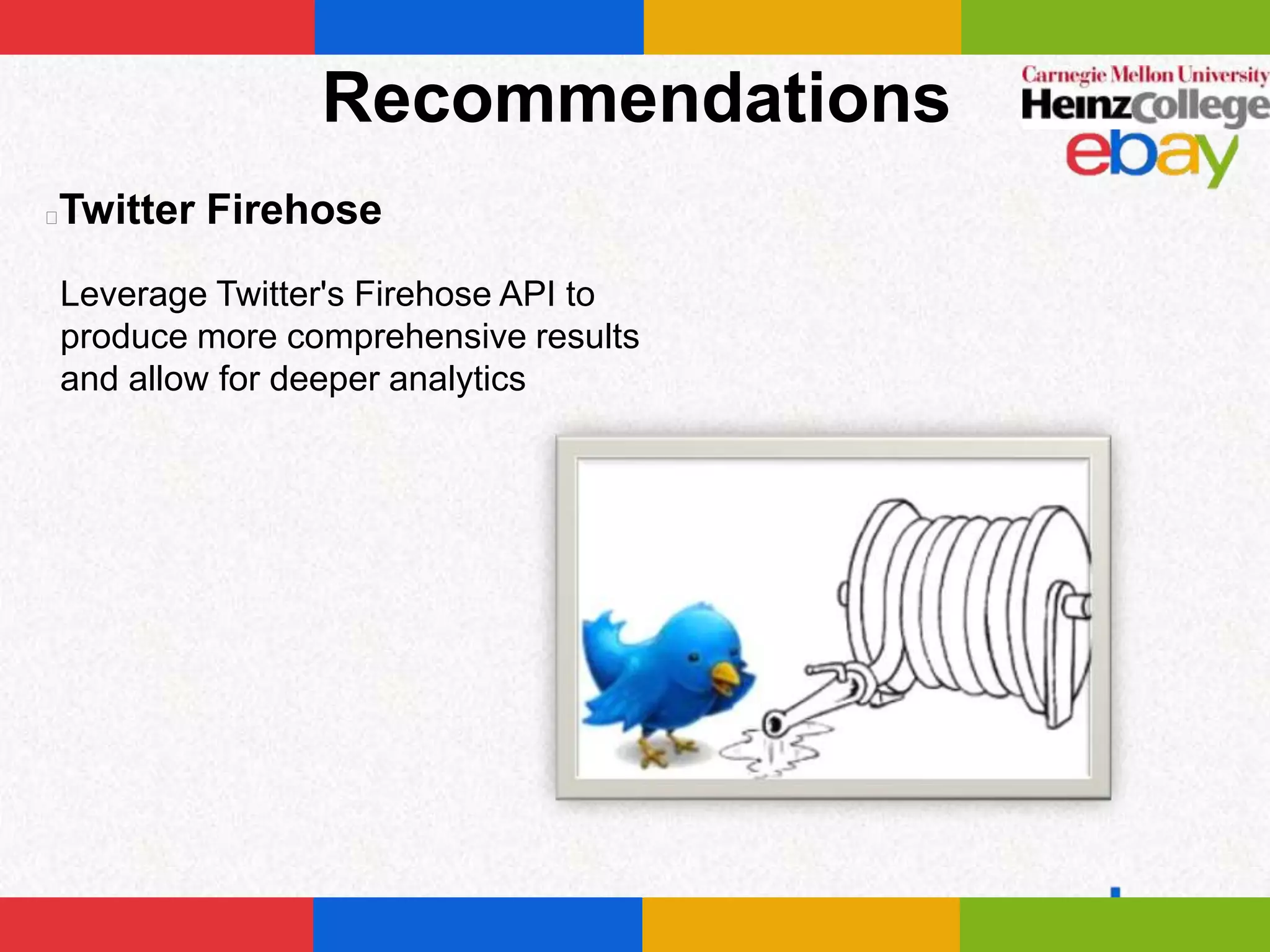 Recommendations
Twitter Firehose




Leverage Twitter's Firehose API to
produce more comprehensive results
and allow for deeper analytics
 