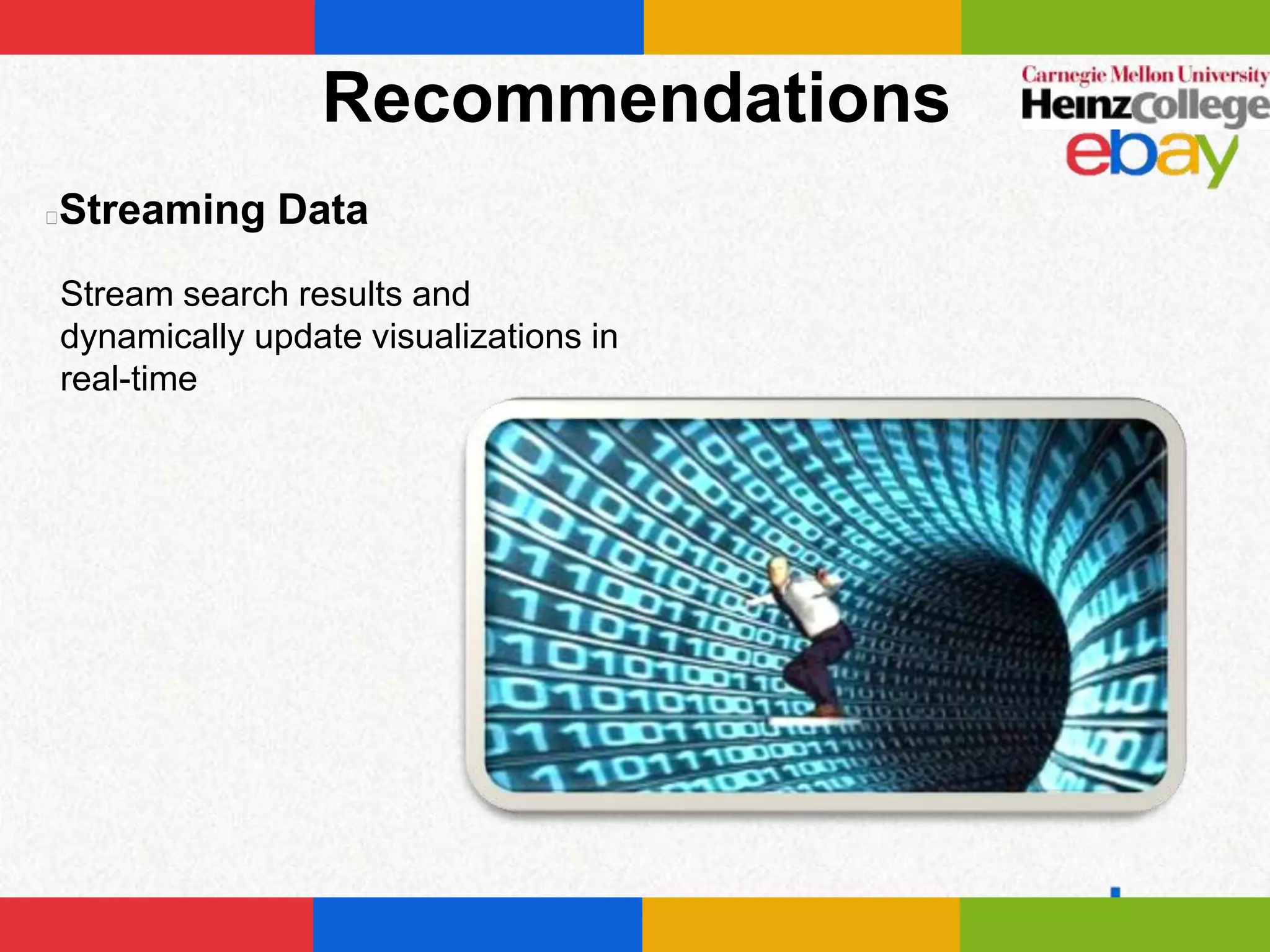 Recommendations
Streaming Data




Stream search results and
dynamically update visualizations in
real-time
 