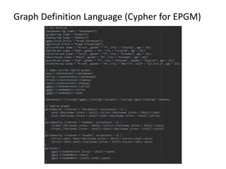 Graph Definition Language (Cypher for EPGM)
 
