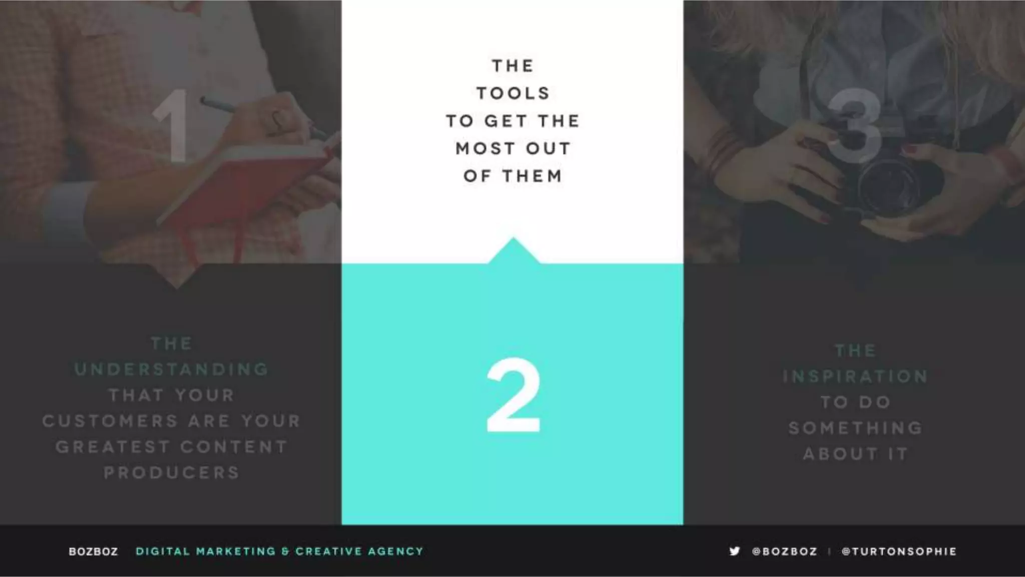 How user-generated content is changing content marketing 