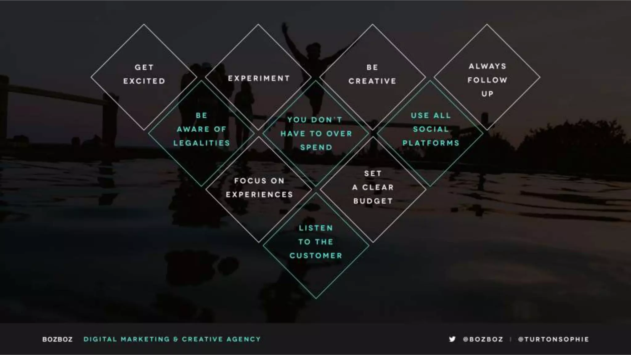 How user-generated content is changing content marketing 