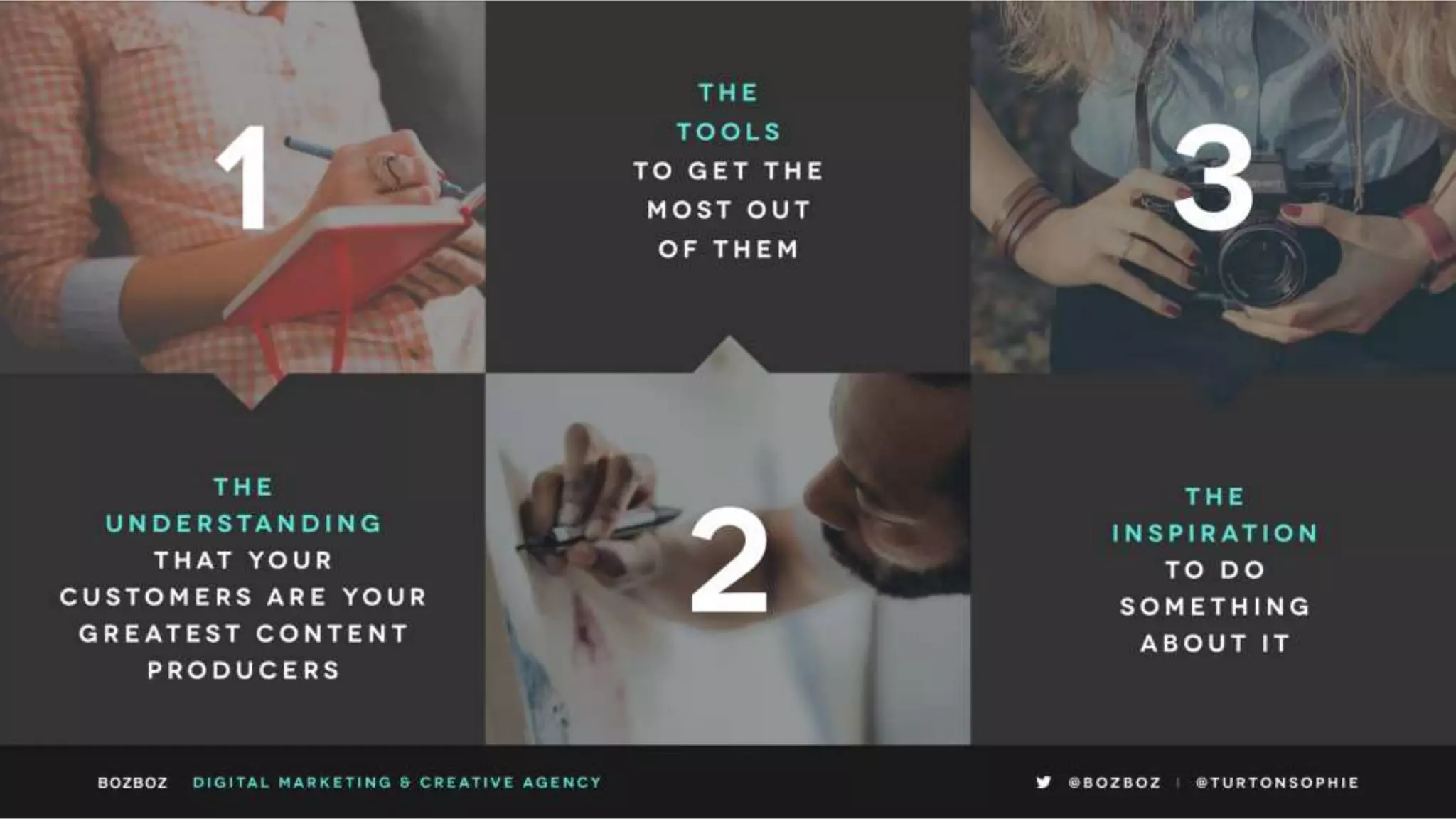 How user-generated content is changing content marketing 