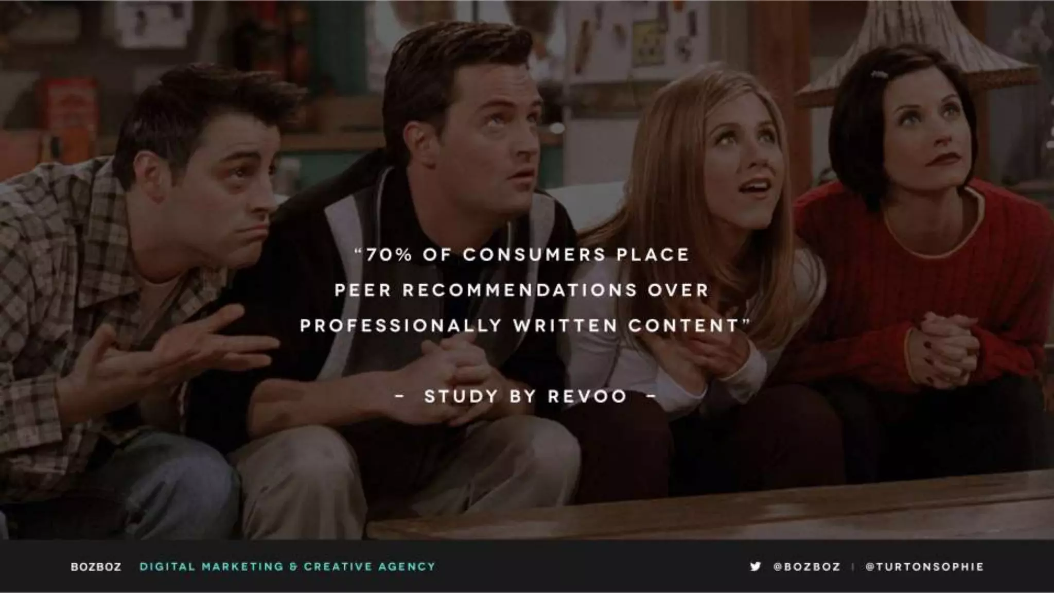 How user-generated content is changing content marketing 