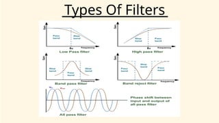 Types Of Filters
 