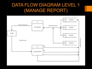 FYP PROJECT : TRANSPORTATION BOOKING SYSTEM VIA MOBILE COMPUTING | PDF