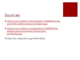 Sources
 http://www.statista.com/graphic/1/268445/reven
ue-of-the-adidas-group-by-region.jpg
 http://www.statista.com/graphic/1/250930/the-
adidas-groups-footwear-production-
worldwide.jpg
 http://en.wikipedia.org/wiki/Adidas
 