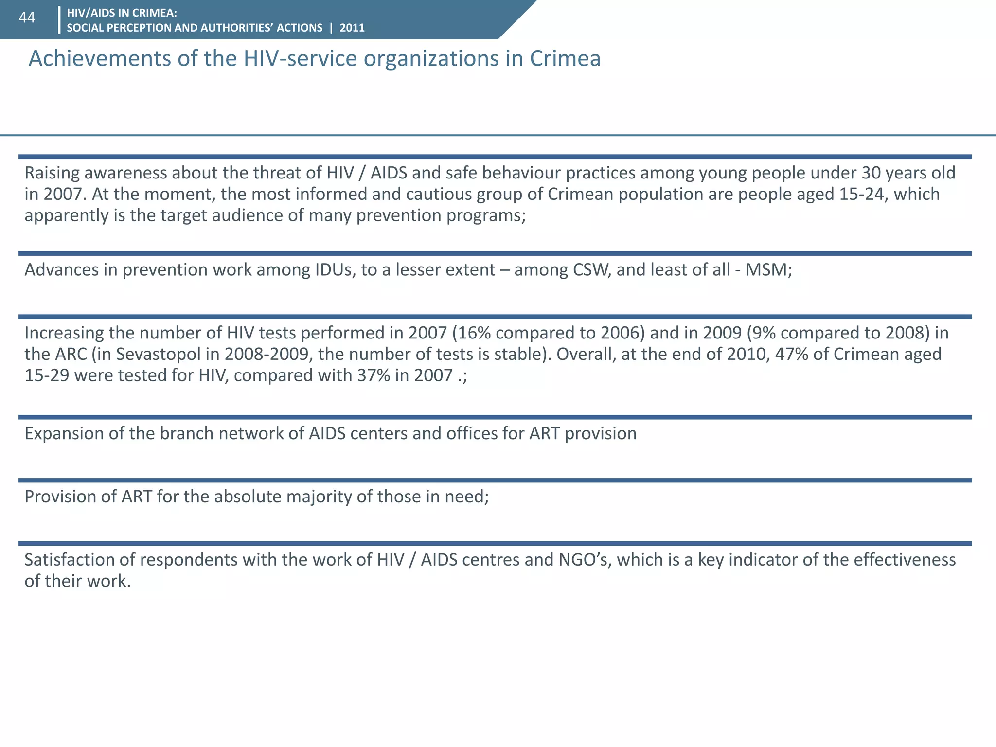 HIV/AIDS IN CRIMEA: SOCIAL PERCEPTION AND AUTHORITIES’ ACTIONS | 2011 
44 
Achievements of the HIV-service organizations in Crimea 
Raising awareness about the threat of HIV / AIDS and safe behaviour practices among young people under 30 years old in 2007. At the moment, the most informed and cautious group of Crimean population are people aged 15-24, which apparently is the target audience of many prevention programs; 
Advances in prevention work among IDUs, to a lesser extent – among CSW, and least of all - MSM; 
Increasing the number of HIV tests performed in 2007 (16% compared to 2006) and in 2009 (9% compared to 2008) in the ARC (in Sevastopol in 2008-2009, the number of tests is stable). Overall, at the end of 2010, 47% of Crimean aged 15-29 were tested for HIV, compared with 37% in 2007 .; 
Expansion of the branch network of AIDS centers and offices for ART provision 
Provision of ART for the absolute majority of those in need; 
Satisfaction of respondents with the work of HIV / AIDS centres and NGO’s, which is a key indicator of the effectiveness of their work.  