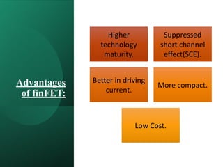 Advantages
of finFET:
Higher
technology
maturity.
Suppressed
short channel
effect(SCE).
Better in driving
current.
More compact.
Low Cost.
 
