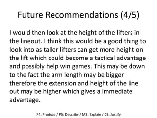 Future Recommendations (4/5)
I would then look at the height of the lifters in
the lineout. I think this would be a good thing to
look into as taller lifters can get more height on
the lift which could become a tactical advantage
and possibly help win games. This may be down
to the fact the arm length may be bigger
therefore the extension and height of the line
out may be higher which gives a immediate
advantage.
P4: Produce / P5: Describe / M3: Explain / D2: Justify
 