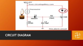 CIRCUIT DIAGRAM
 