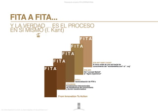 Y LA VERDAD ... ES EL PROCESO
EN SÍ MISMO (I. Kant)
FITA A FITA...
Presentación proyecto FITA INTERNATIONAL
FITA “FROM INNOVATION TO ACTION. ALL RIGHTS RESERVED. TM, ® & COPYRIGHT © 2013
11
From Innovation To Action
FITA BOOK:
Fundamentos Internacionales
de transferencia del conocimiento
y Acción transformadora
FITA’s:
Geolocalización de FITA’s
FITA WIT:
Del "concept Market"
al "Agora experience"
FITA WIT SANT CUGAT:
El inicio nodal de una red fractal de
conocimiento del "worldwidefita.com" al ". org"
 