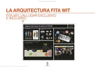 FITA WIT, UN LUGAR EXCLUSIVO
E INCLUSIVO
LA ARQUITECTURA FITA WIT
Presentación proyecto FITA INTERNATIONAL
FITA “FROM INNOVATION TO ACTION. ALL RIGHTS RESERVED. TM, ® & COPYRIGHT © 2013
8
1.“Ideas Lab”
Diagrama del proceso de diseño de FITA WIT
3: “Committée & Community”2: "Sociable Business Area"
(el Ágora)
5: “La Ferradura” (rondes de inversión/
reuniones committée)
4: “Updates” (seminarios, talleres, conferencias, etc.)
 