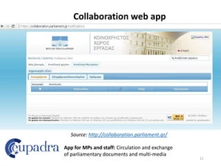Collaboration web app
Source: http://collaboration.parliament.gr/
App for MPs and staff: Circulation and exchange
of parli...