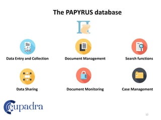 The PAPYRUS database
Data Entry and Collection Document Management Search functions
Data Sharing Document Monitoring Case ...