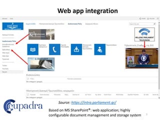 Web app integration
Source: https://intra.parliament.gr/
Based on MS SharePoint®: web application; highly
configurable doc...