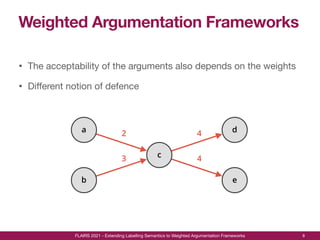 Extending Labelling Semantics to Weighted Argumentation Frameworks | PDF