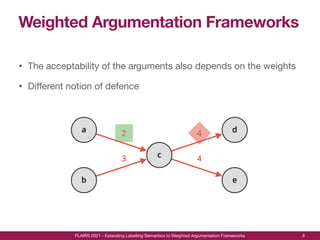 Extending Labelling Semantics to Weighted Argumentation Frameworks | PDF