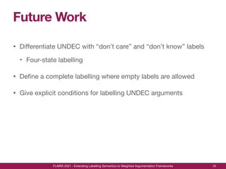 Extending Labelling Semantics to Weighted Argumentation Frameworks | PDF