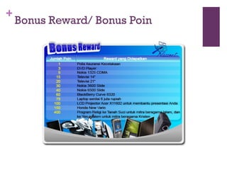 Bonus Reward/ Bonus Poin 